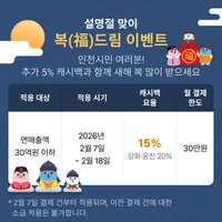 仁川市，迎接春节扩大仁川e音现金返还优惠至20%