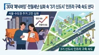 30대 '패닉바잉'·전월세난 심화 속 '3기 신도시' 인프라 구축 속도 낸다