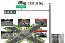 인공지능이 뚫은 원도심 정체… 인천시, ‘교통복지’ 스마트빌리지 성과 발표