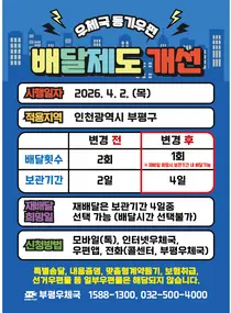 부평우체국, 등기우편물 배달 제도 개선… “부재중 보관기간 4일로 확대”