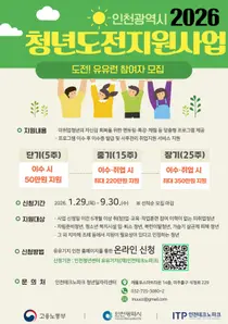 “구직 포기 청년 다시 일으킨다”… 인천시, 최대 350만원 지원