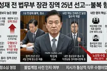 ‘불법계엄 가담’ 박성재 전 법무장관, 1심 징역 25년 불복해 항소장 제출