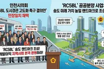 “송도 개발이익, 이제는 송도로”… 인천시의회, RC5BL 경관 고도화 촉구