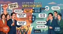 與 당권레이스 과열에 보완수사권 놓고 계파·노선갈등 고조