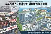 정부 ‘지역 의대 공모’ 과열 속… 인천, ‘자체 공공의전원’ 제3의 길 트나