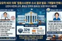 신천지 이만희·통일교 한학자 재판행… '정교유착' 32명 무더기 기소