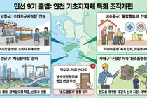 민선 9기 맞이한 인천 기초단체, ‘공약·지역현안’ 중심 조직개편 본격화