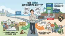 10년 넘게 멈춘 영종 크린넷…그런데도 건물마다 설치 의무