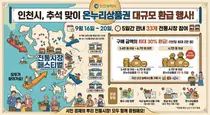 인천시, 추석 맞아 33개 전통시장서 ‘온누리상품권 환급 행사’ 개최