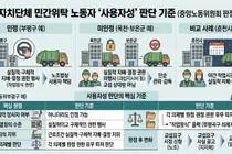 중노위, 부평구 ‘민간위탁 노동자 작업방식’ 사용자성 인정…노란봉투법 후 첫 지자체 사례