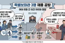 연수구 특별보좌관 3명 채용 놓고 여야 공방…예산·공정성 논쟁 확산