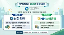 인천시 16조원대 시금고, 신한은행·농협은행이 맡는다…2027년부터 4년