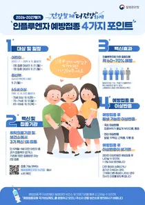 인천시, 인플루엔자 무료접종 21일 시작…어린이 14세까지 확대