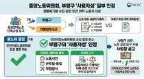 부평구, 생활폐기물 노동자 ‘원청 사용자성’ 인정…중노위 재심결정 확정