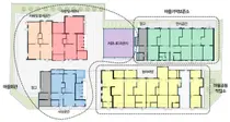 부평 미쓰비시 줄사택, 마을회관·기억보존소 등으로 활용…주민 의견 수렴