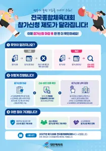 전국체전 선수 등록 오류, 마감 뒤에도 정정 요청 가능해진다