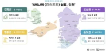 “입국부터 사후관리까지 원스톱 치유”… 인천, 글로벌 웰니스 거점 도약