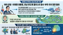 이 대통령, 호남 반도체 '물 부족론' 일축…
