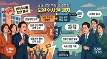 與 당권레이스 과열에 보완수사권 놓고 계파·노선갈등 고조