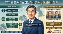 ‘李 대통령 측근’ 김용 변호했던 이상호 변호사, 제8대 정부법무공단 이사장 임명