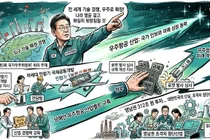 이 대통령, 민항기 국제공동개발 전담팀 지시…