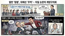 청렴 외치던 구의회 워크숍서… ‘42세’ 재선 의원, ‘59세’ 사무국장 폭행