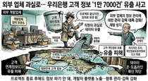우리은행, 고객 연계정보 1만 7천여 건 유출... 