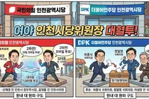 인천 정가, 여야 시당위원장 선거 대혈투…'2파전 vs 3파전' 주도권 다툼 과열