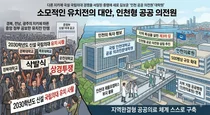 정부 ‘지역 의대 공모’ 과열 속… 인천, ‘자체 공공의전원’ 제3의 길 트나