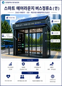 인천시, ‘에어라운지’ 조성 및 생활악취 렌탈케어 대폭 확대
