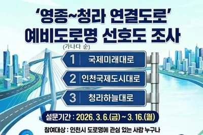 영종~청라 잇는 새 도로 이름은?… 인천시, 16일까지 시민 선호도 조사