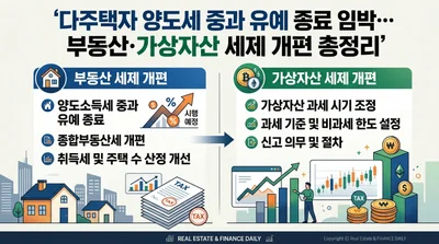 다주택자 양도세 중과 유예 종료 임박… 부동산·가상자산 세제 개편 총정리