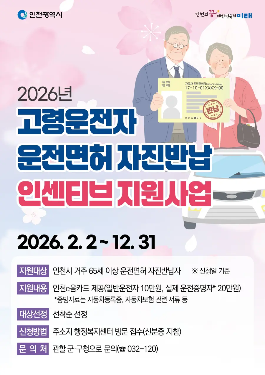 2026 Elderly Driver License Voluntary Return Incentive Support Program