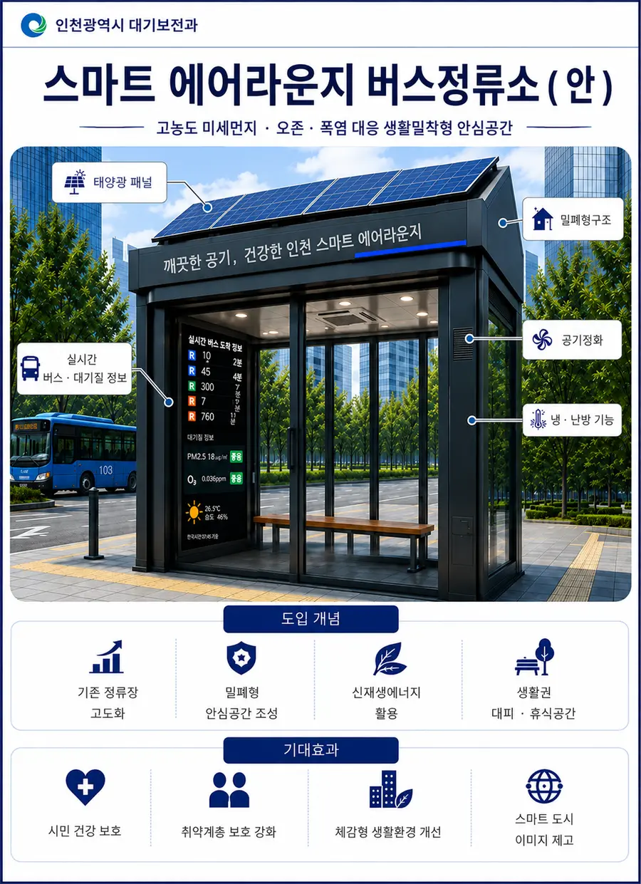 스마트 에어라운지 버스정류소(안)