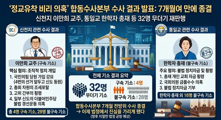 AI 생성 이미지