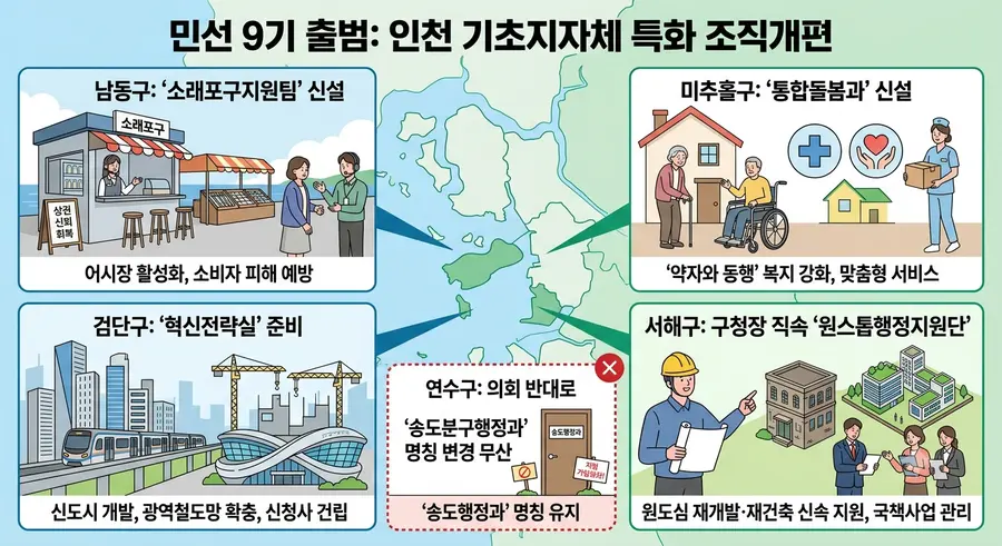 AI 제작 이미지