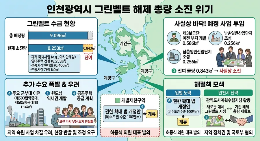 AI 제작 이미지