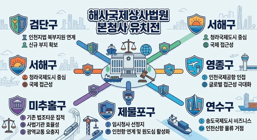 AI 생성 이미지