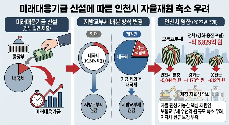 AI 생성 이미지