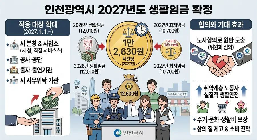 AI 생성 이미지
