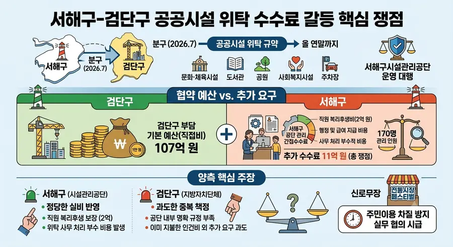 AI 생성 이미지