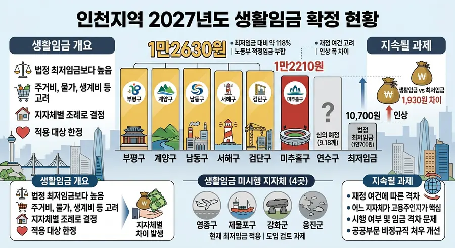AI 생성 이미지
