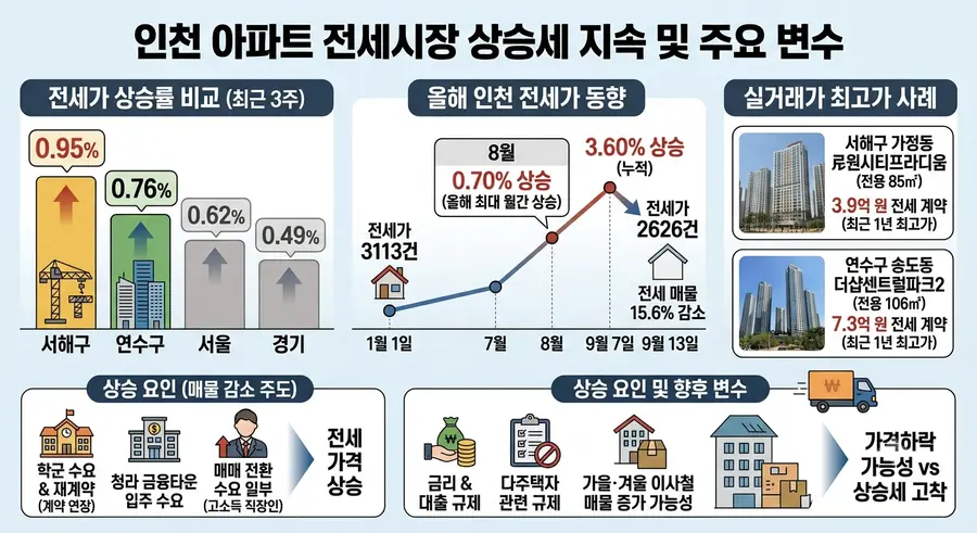 AI 생성 이미지