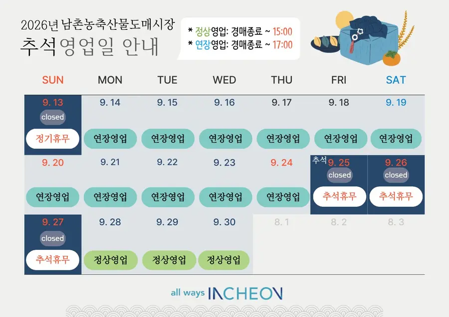 2026년 남촌농축산물도매시장 추석영업 안내