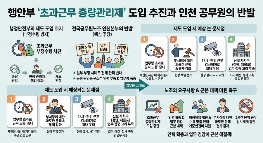 AI 생성 이미지