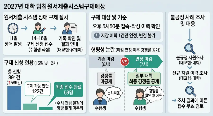 AI 생성 이미지