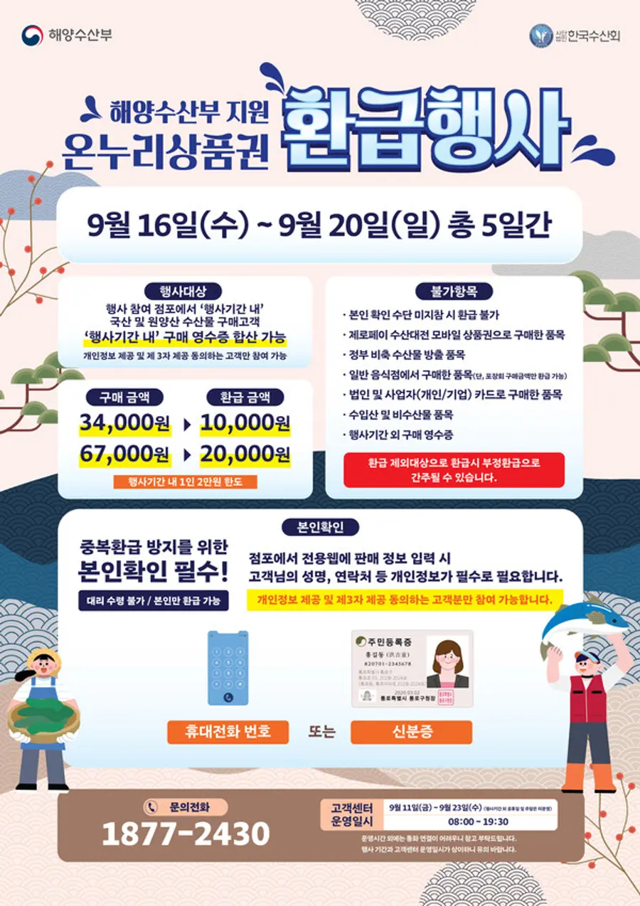 미추홀구, 6개 전통시장서 최대 2만 원 온누리상품권 환급