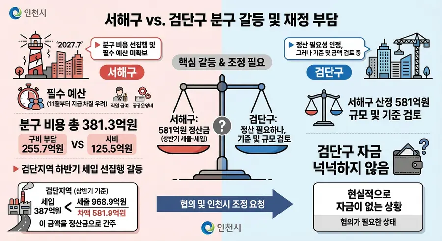 AI 생성 이미지
