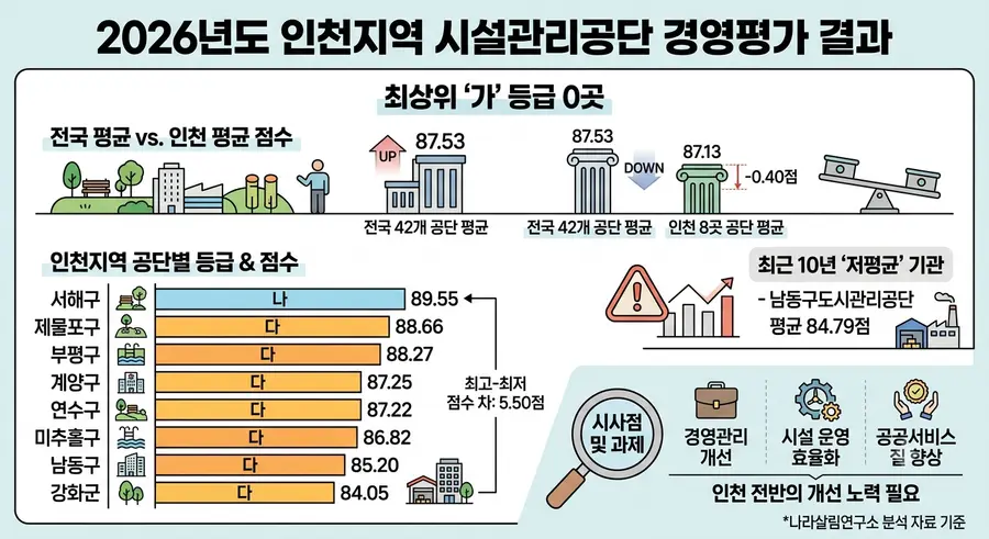 AI 생성 이미지