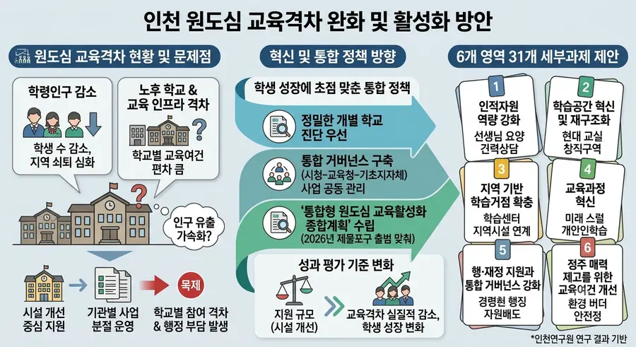 AI 생성 이미지